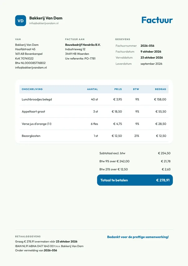 Voorbeeld factuur van een bakkerij voor producten met 9% en 21% btw, met de btw per tarief apart uitgesplitst